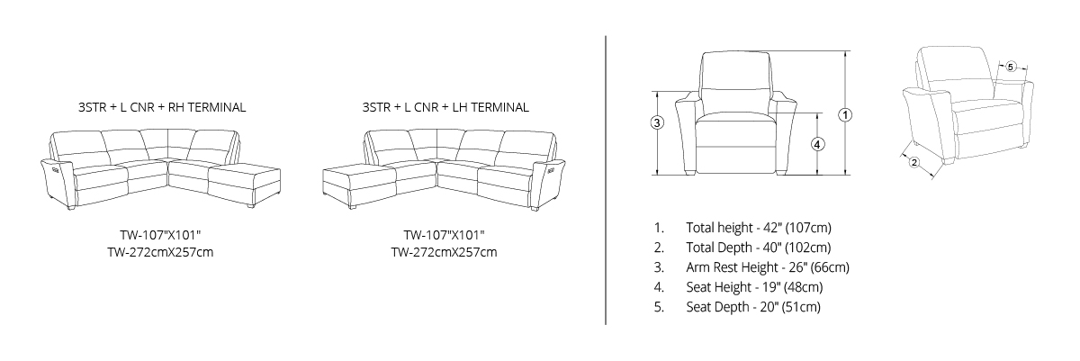 Drawing Image