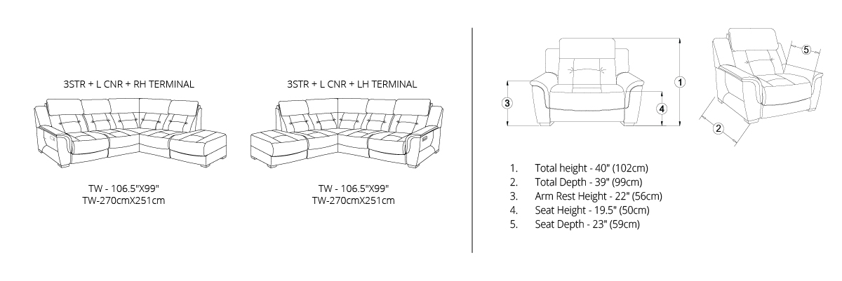 Drawing Image