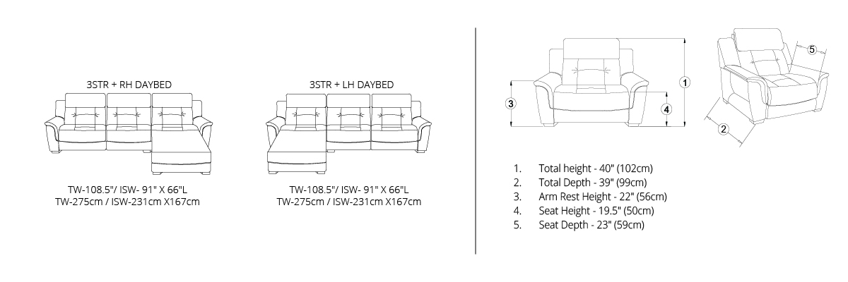 Drawing Image