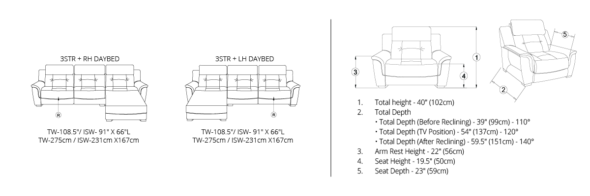 Drawing Image