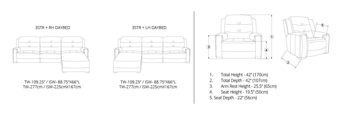 Drawing Image