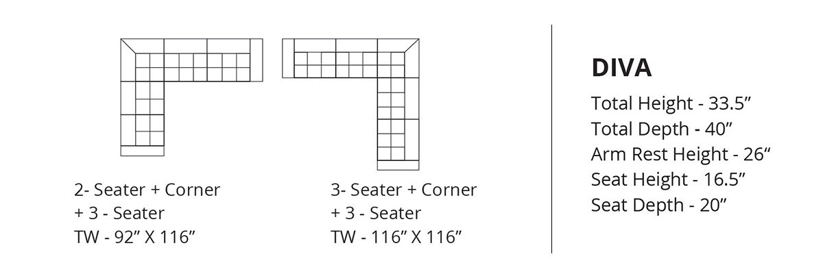 Drawing Image