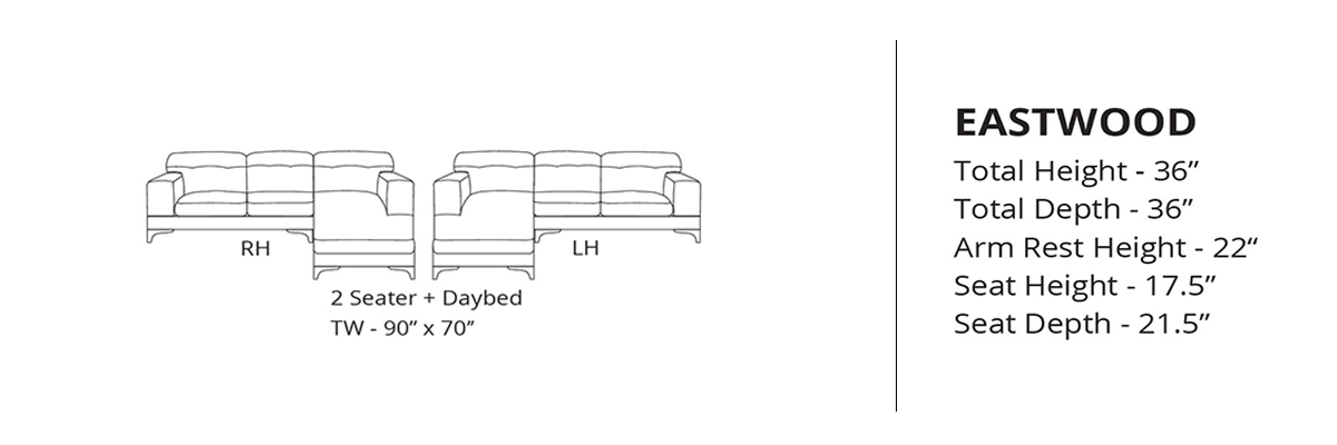 Drawing Image
