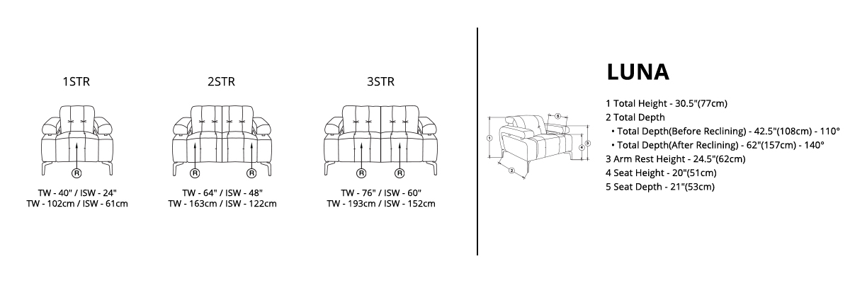 Drawing Image