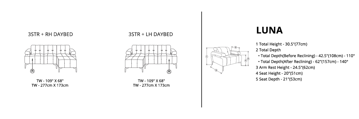 Drawing Image