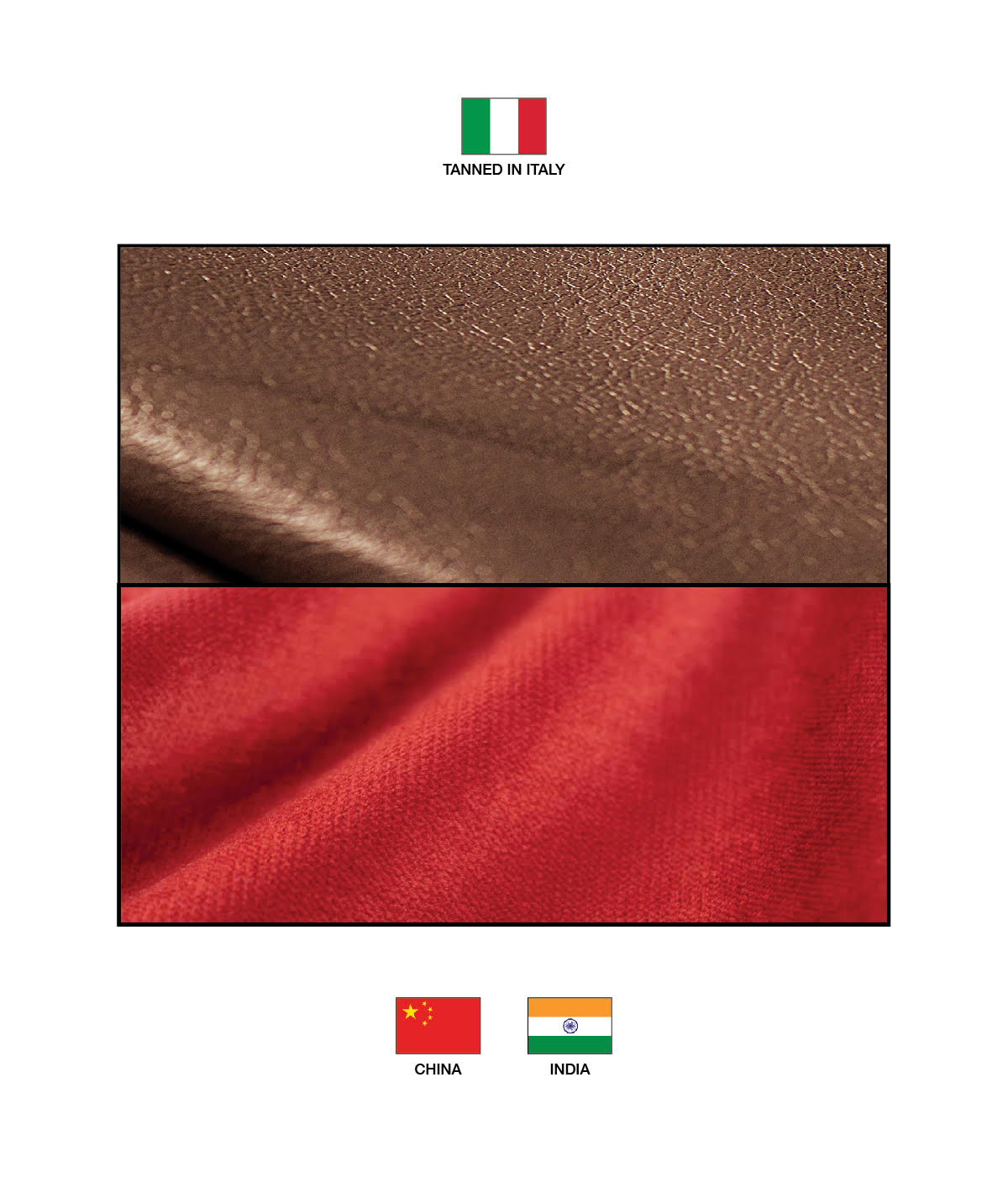 UPHOLSTERY (LEATHER & FABRIC)
