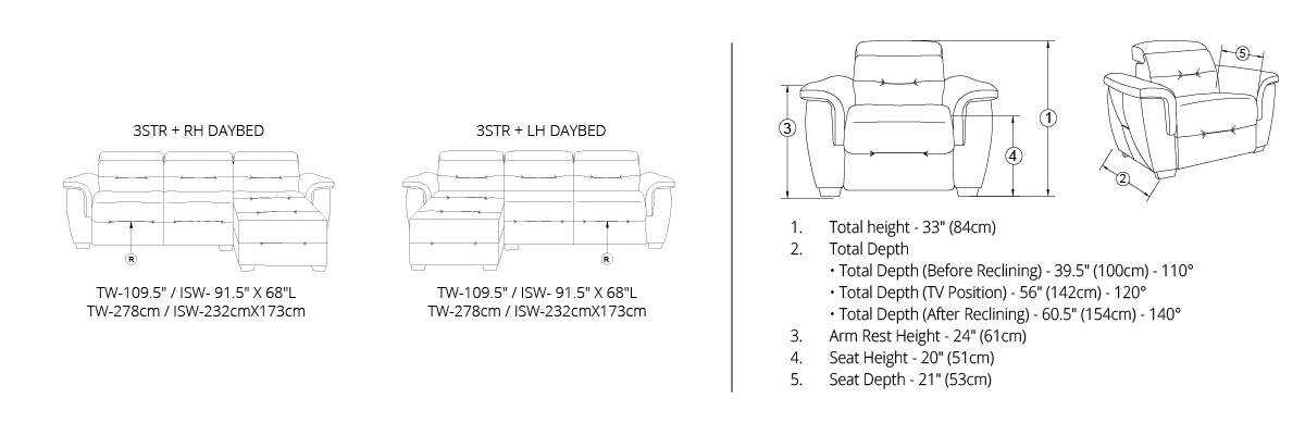 Drawing Image